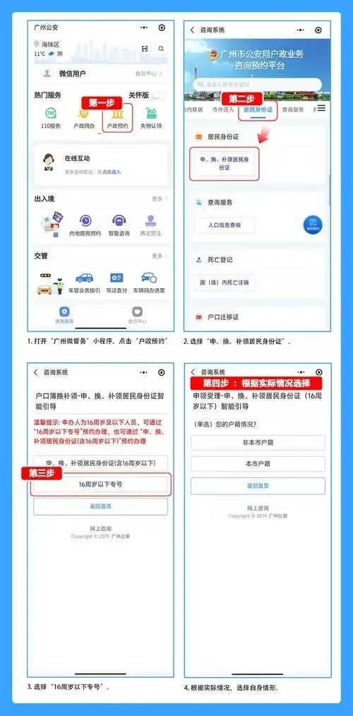 云服务平台用户名使用身份证注册的安全指南