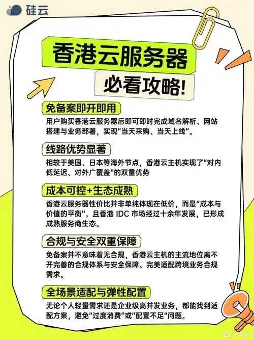 香港云服务器免费体验全解析