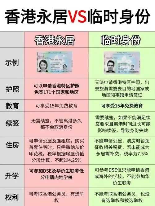 香港实名认证突变！背后竟藏千亿监控计划