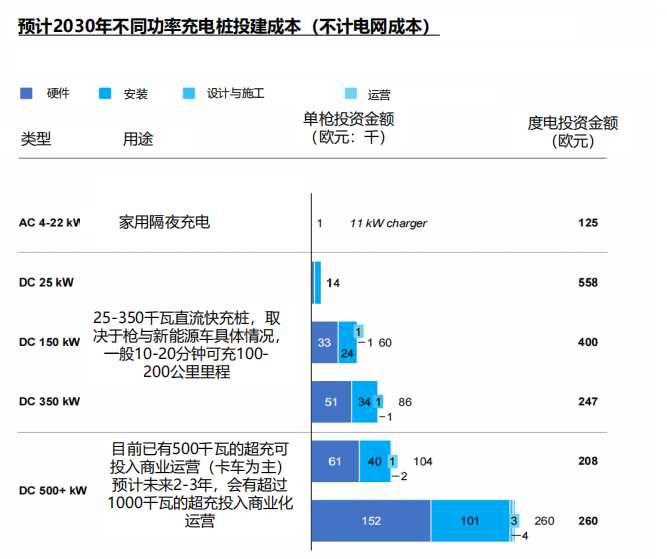 Apex 辅助瞄准没用，是真的没用吗
