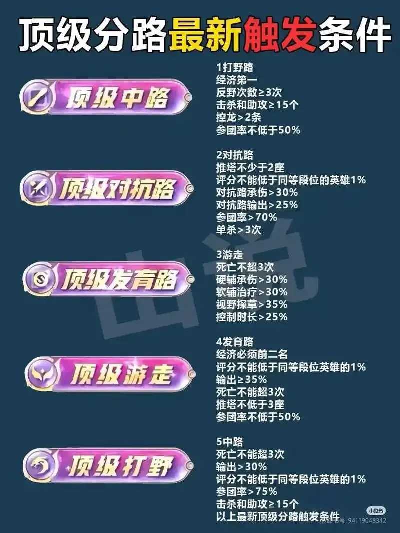 apex脚本刷等级，快速升级指南，避免封号技巧