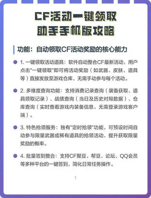 cf装备助手,cf活动助手,穿越火线活动一键领取,cfzhushou下载