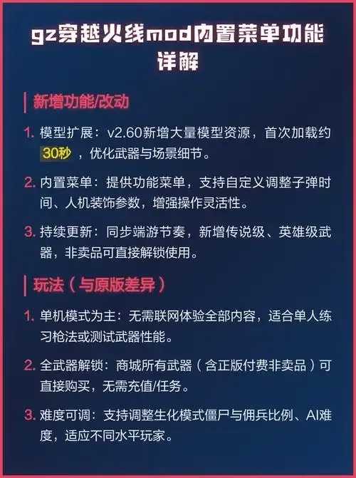 cf穿越火线内置菜单版，游戏辅助工具终极指南