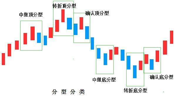 CF火线回廊铁骑符文获取方法，详细步骤解析