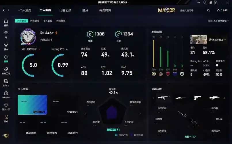 CSGO科技辅助免费，玩家必备神器！