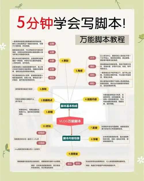 CSGO脚本编写教程，完整指南从入门到精通
