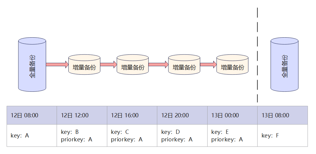 csgomobile官方公告, CS