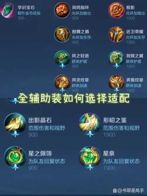 王牌淸匜敖战争助手辅助器,战争策略辅助神器解析，提升战斗力的必备工具