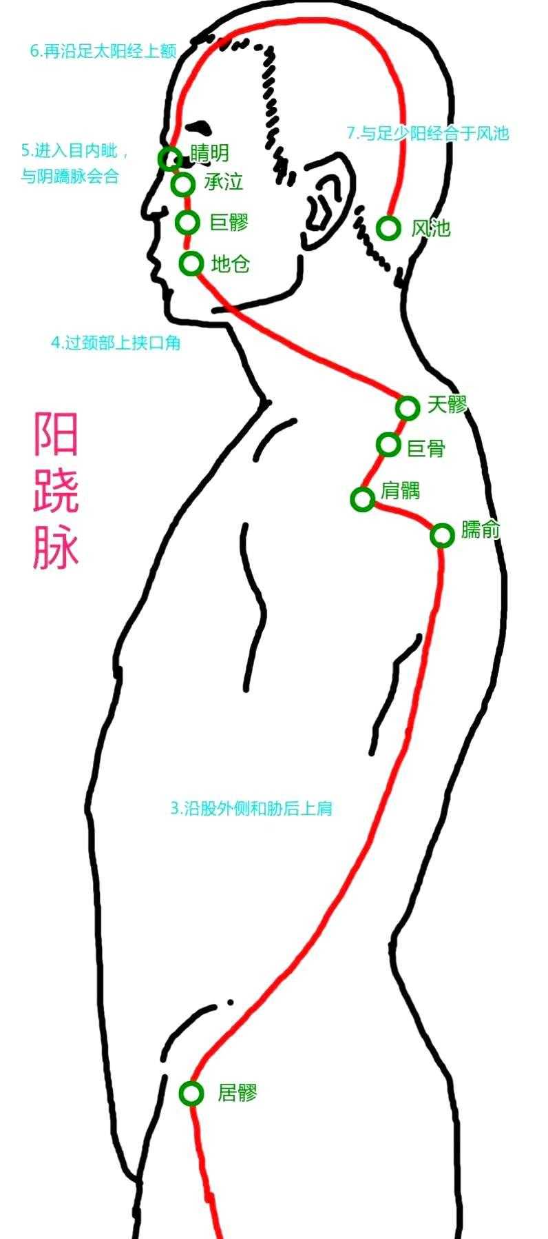 dnf手游科技网站
