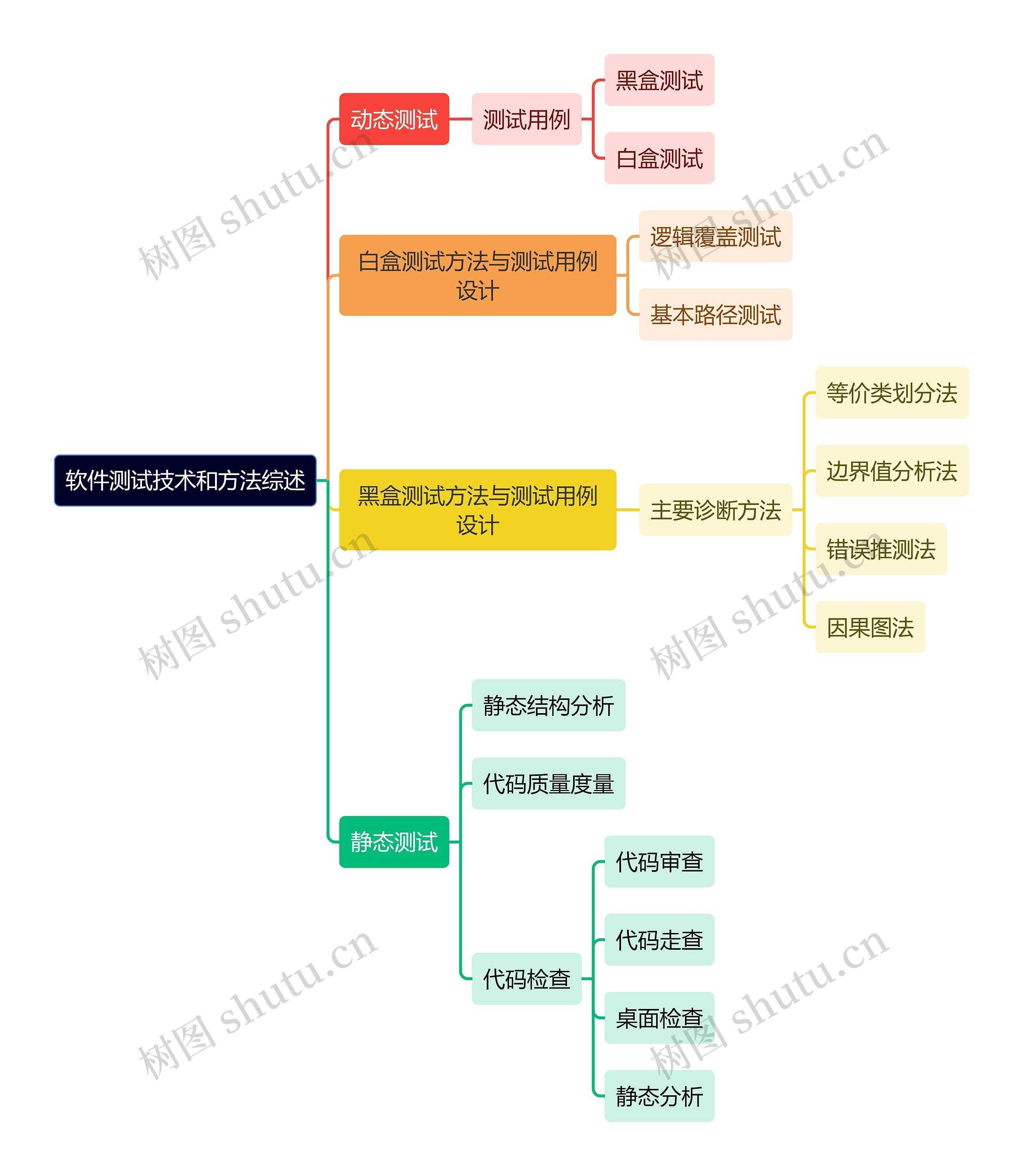 DNF手游,刃影视频全解析,技能连招与实战技巧 DN F手 游刃 影视 频全 解析 技能 连招 第1张 DNF手游,刃影视频全解析,技能连招与实战技巧 DN F手 游刃 影视 频全 解析 技能 连招 第1张