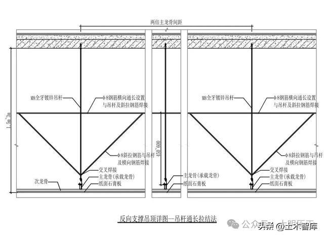 DNF手游公益服攻略，DNF手游公益服评测，DNF手游公益服体验