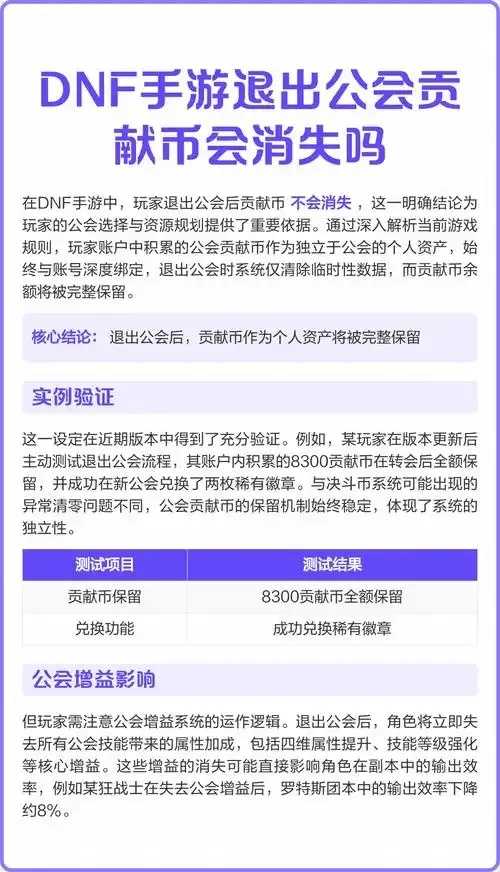 DNF手游公会增益，是永久的吗？