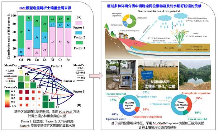 dnf手游在哪里搬猫卡，获取步骤和游戏指南