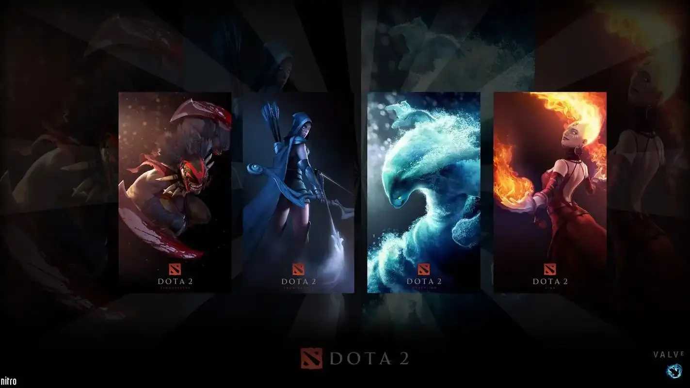 Dota 2, official site, 最新资讯, 官方网站, 全面指南