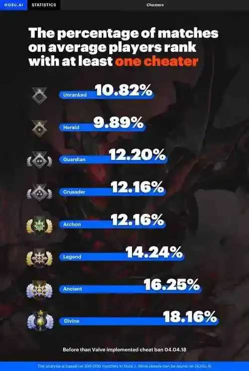 dota2最强ai脚本:解析最新版本脚本与高效使用方法 do ta 2最 强a i脚 本解 析最 新版 第1张 dota2最强ai脚本:解析最新版本脚本与高效使用方法 do ta 2最 强a i脚 本解 析最 新版 第1张