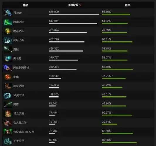 dota2举报外挂指南，游戏玩家必看举报教程与步骤详解