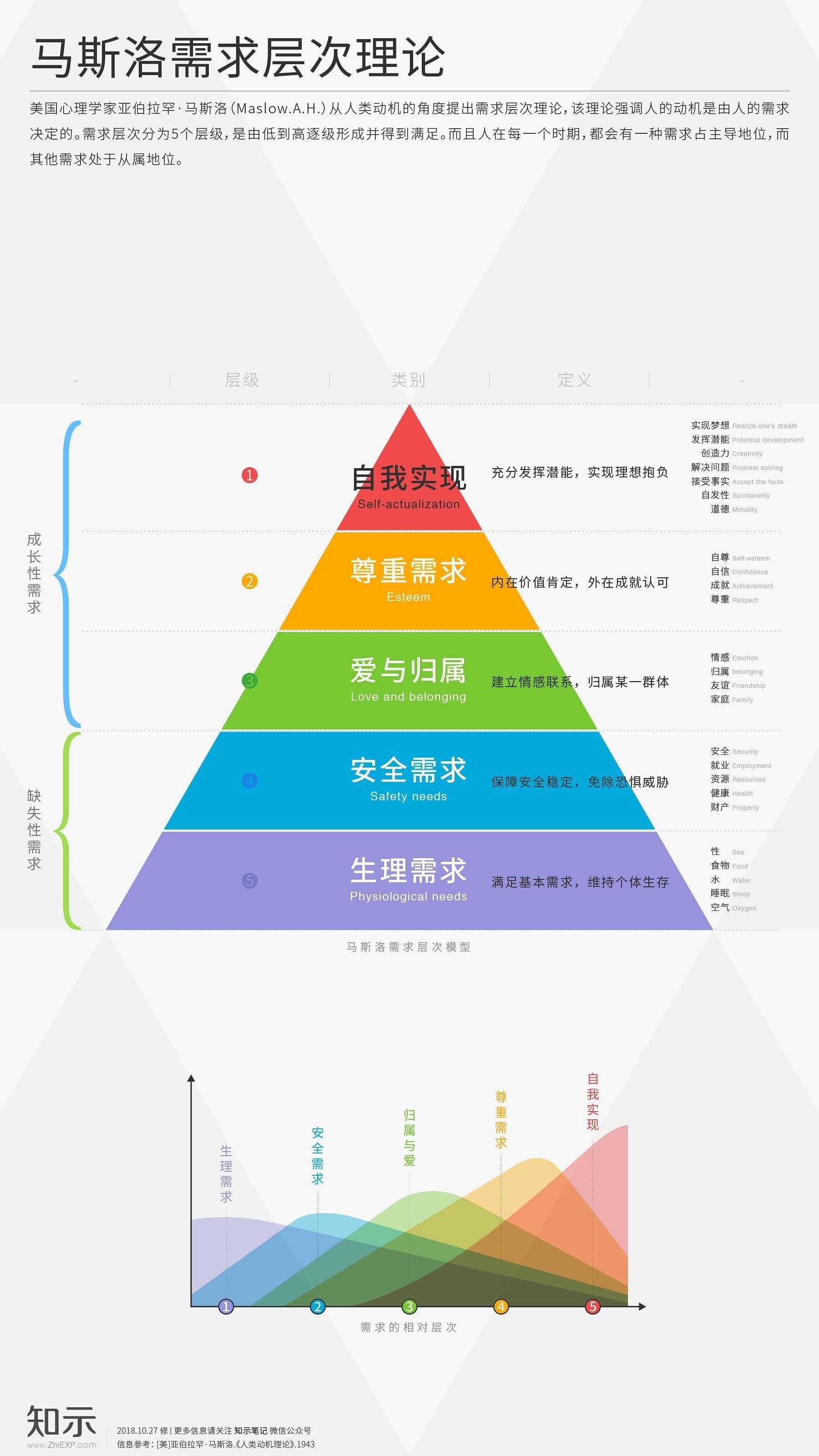 dota2, 启动项, -high do ta 2启 动项 hi gh 第1张 dota2, 启动项, -high do ta 2启 动项 hi gh 第1张