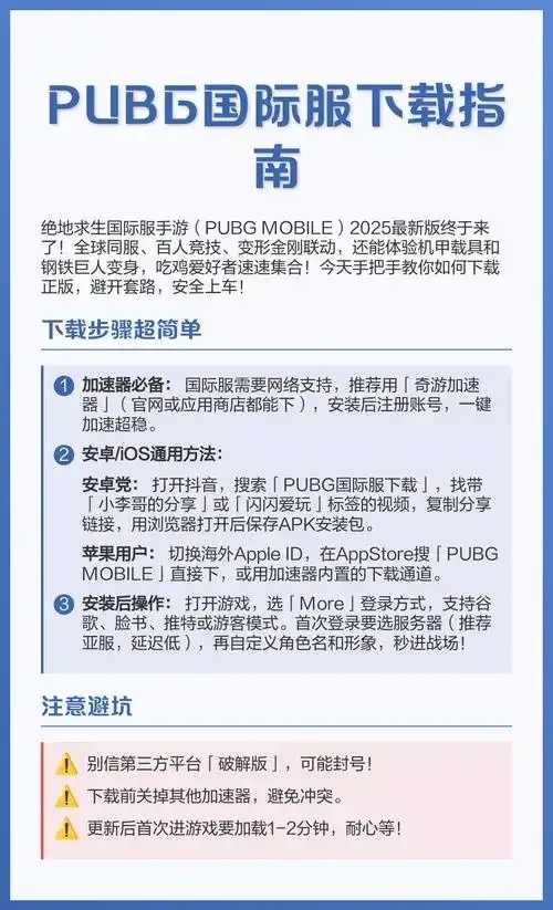 pubg国际服下载安装教程，pubg国际服安装步骤，pubg国际服下载链接