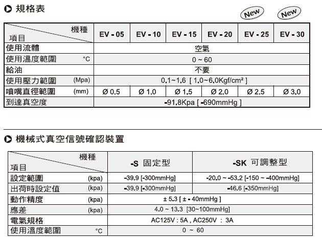Fate天之杯完整版攻略解析