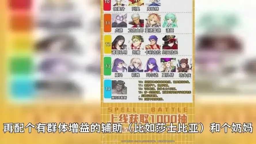 Fate命途之征圣杯缔约全解析
