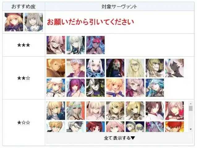FGO辅助软件, 官方Wiki攻略全解析
