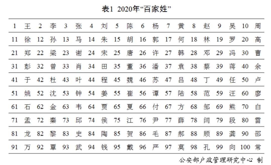 GTAV5线上小助手,GTAV5游戏辅助工具,GTAV5线上助手指南