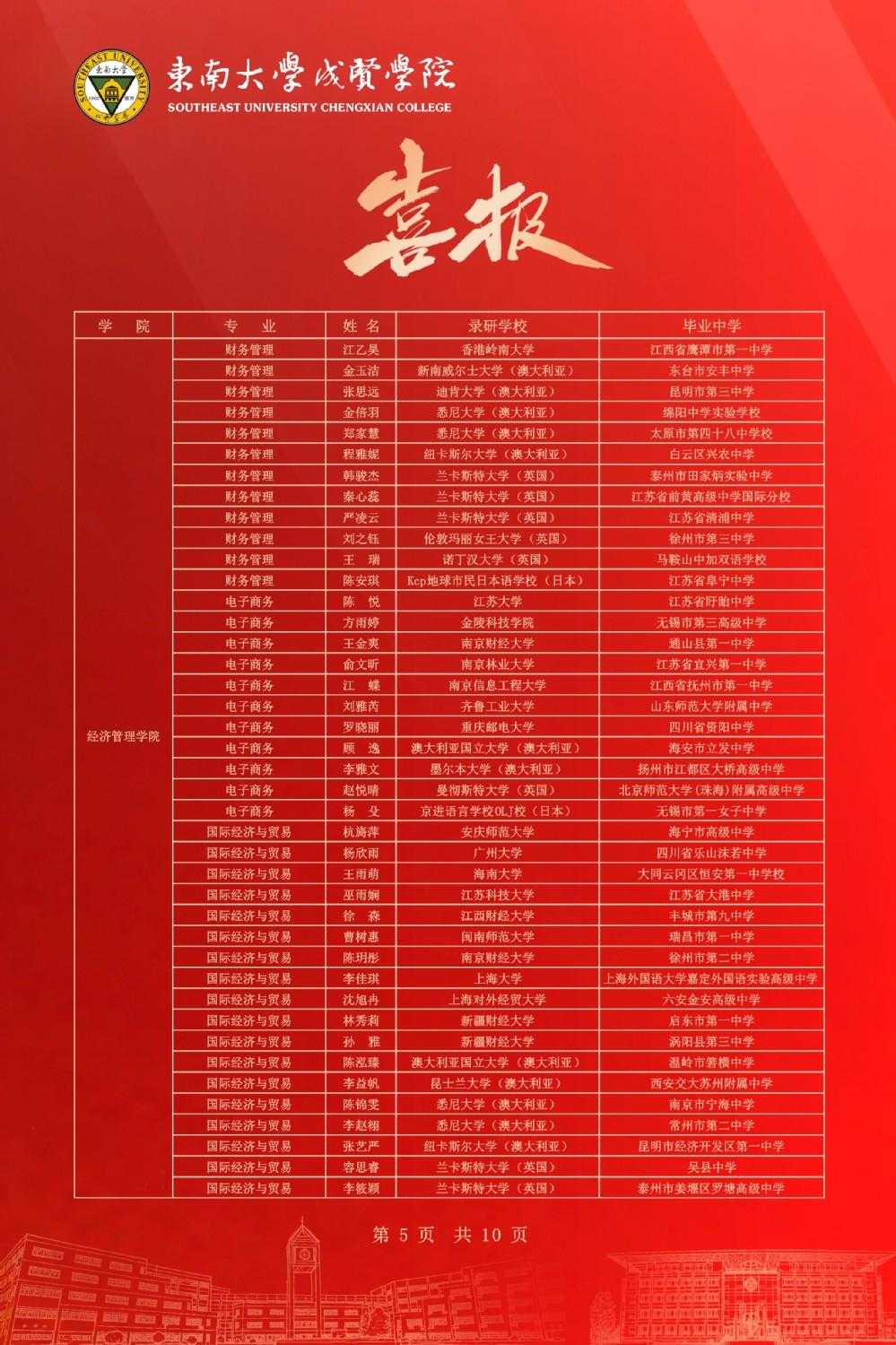 qq三国技能大全,游戏攻略汇总