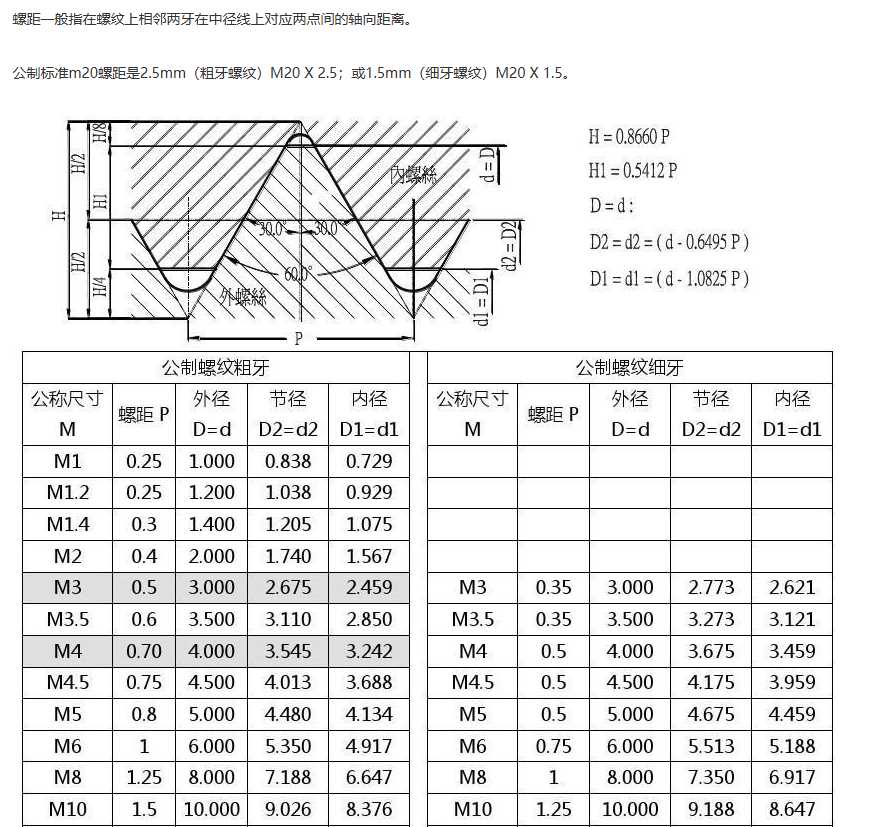 QQ炫舞辅助器(免费版)，免费游戏辅助工具