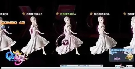 永航科技，QQ炫舞活动全攻略