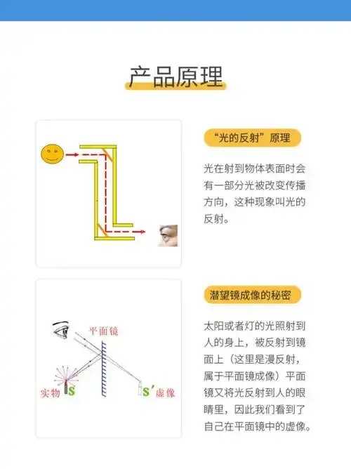 QQ炫舞辅助原理揭秘：工作原理与操作方法解析  QQ 炫舞 辅助 原理 揭秘 工作 与操 第1张