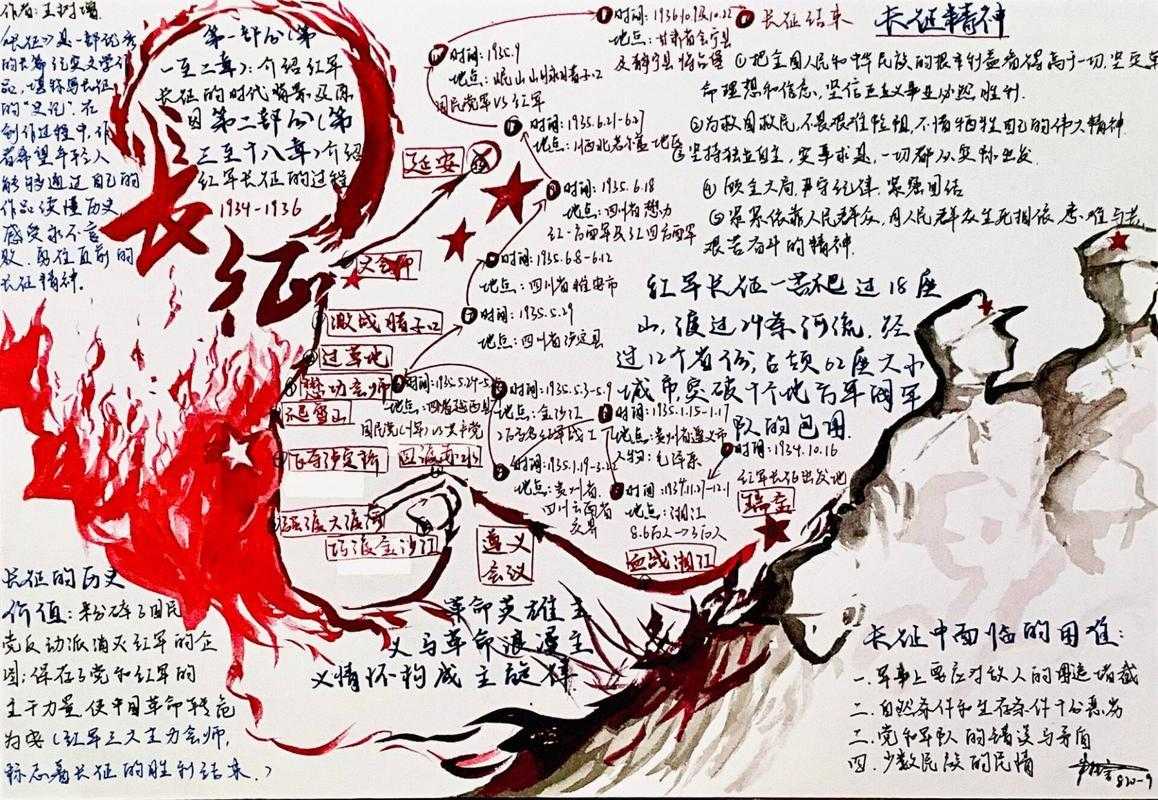 QQ炫舞脚本入门教程，游戏脚本制作指南，辅助教程详解