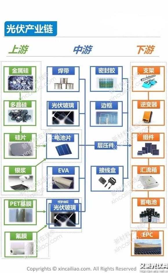 QQ炫舞的技巧集锦，最新舞步教学保姆级教程，新手老手都能轻松上分  QQ 炫舞 的技 巧集 锦最 新舞 步教 学保 第1张
