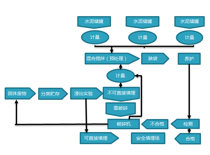 qq炫舞官方首页,最新舞步教学与活动资讯发布平台
