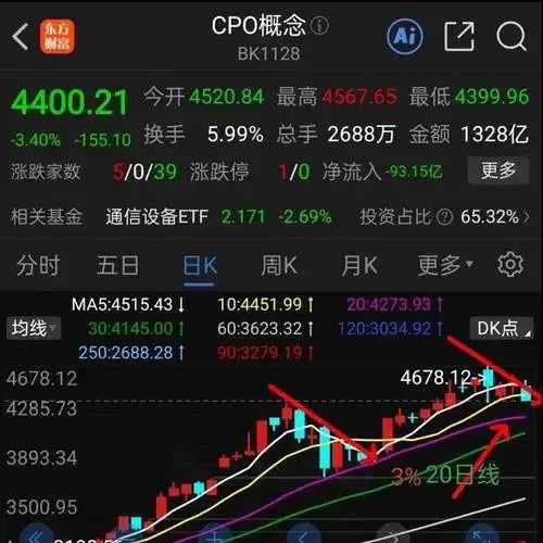 Roblox股票市场动态分析，2023年最新投资策略与财务数据解读