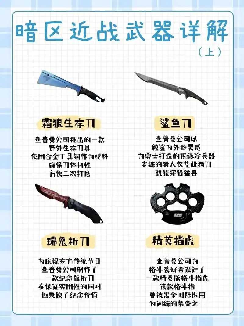 暗区突围平民神器，必备装备推荐攻略
