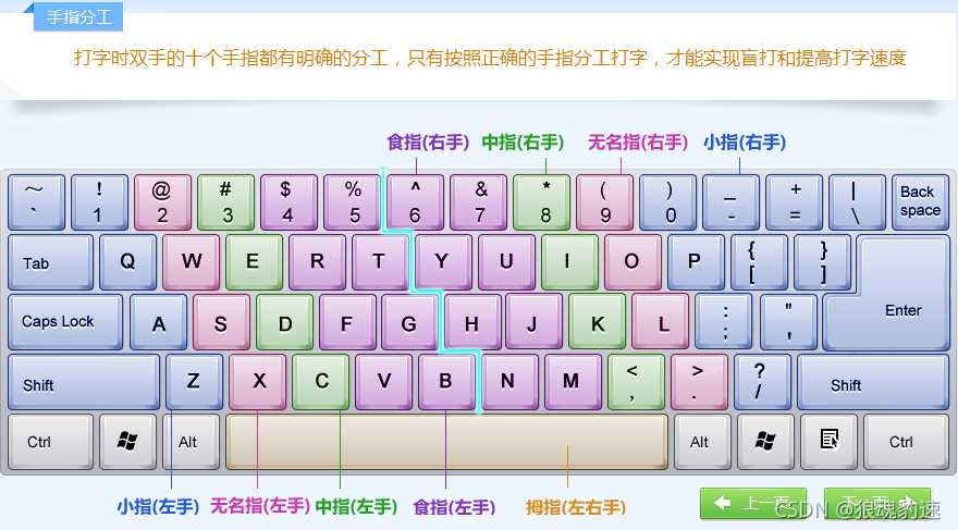 001my辅助工具，高效全功能必备软件下载安装教程