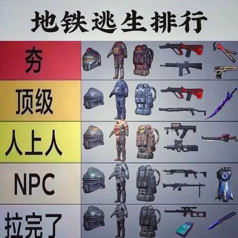 2025科技开挂器免费下载，地铁逃生全攻略技巧大全