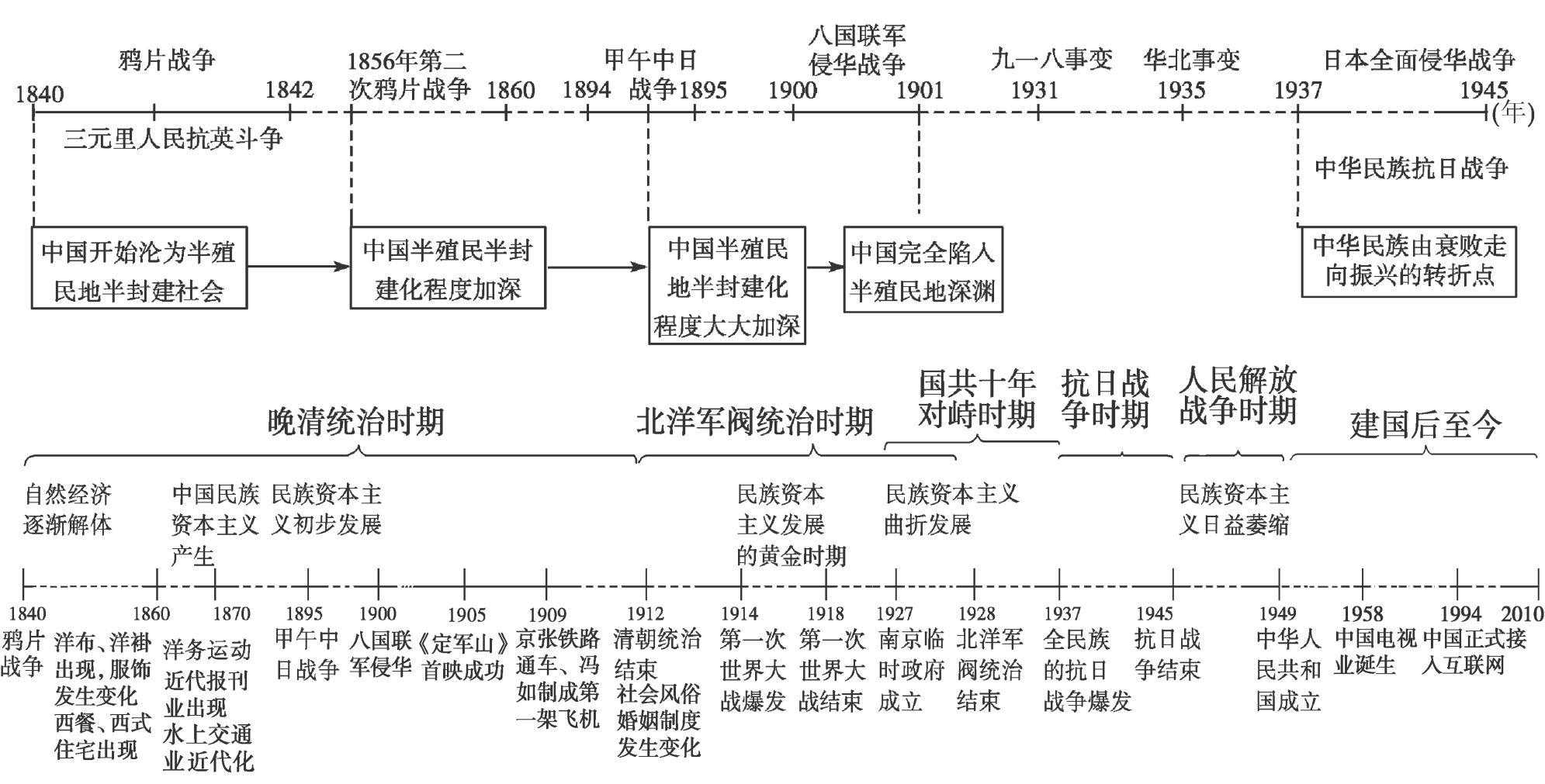 2026科技开挂，免费获取未来科技趋势全攻略