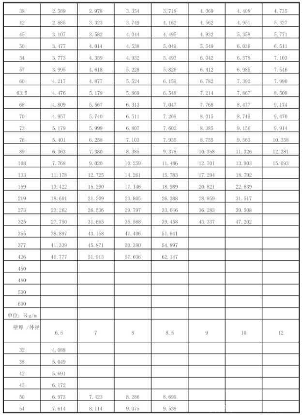 暗区突围跑刀脚本,高效击杀技巧与实用工具指南 暗区 突围 跑刀 脚本 高效 击杀 技巧 与实 第1张 暗区突围跑刀脚本,高效击杀技巧与实用工具指南 暗区 突围 跑刀 脚本 高效 击杀 技巧 与实 第1张