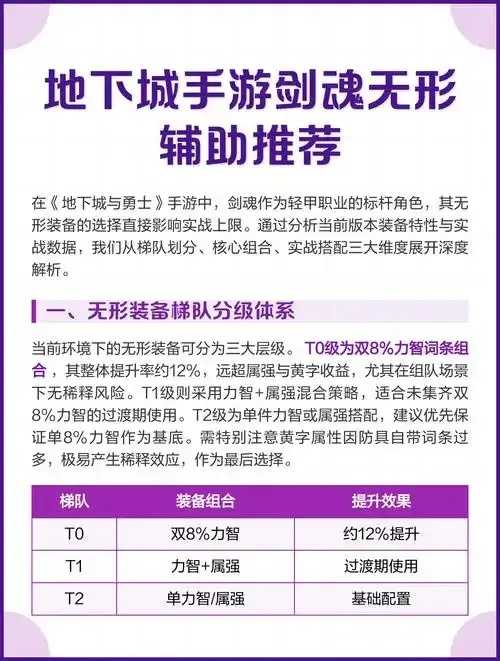地下城辅助软件叫什么，推荐5款高效工具及下载指南
