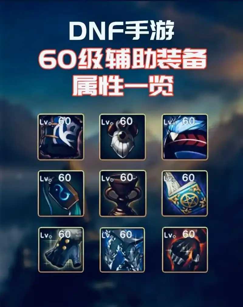 地下城辅助套排行,2023最新必入清单与玩家实测攻略解析 地下 城辅 助套 排行 20 23 最新 必入 第1张 地下城辅助套排行,2023最新必入清单与玩家实测攻略解析 地下 城辅 助套 排行 20 23 最新 必入 第1张