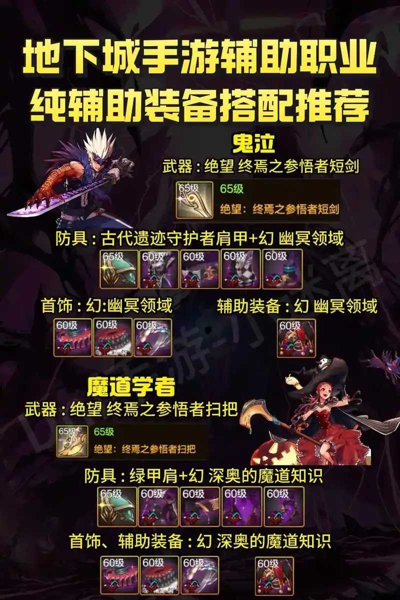 地下城辅助职业有哪些，推荐及玩法攻略全解析