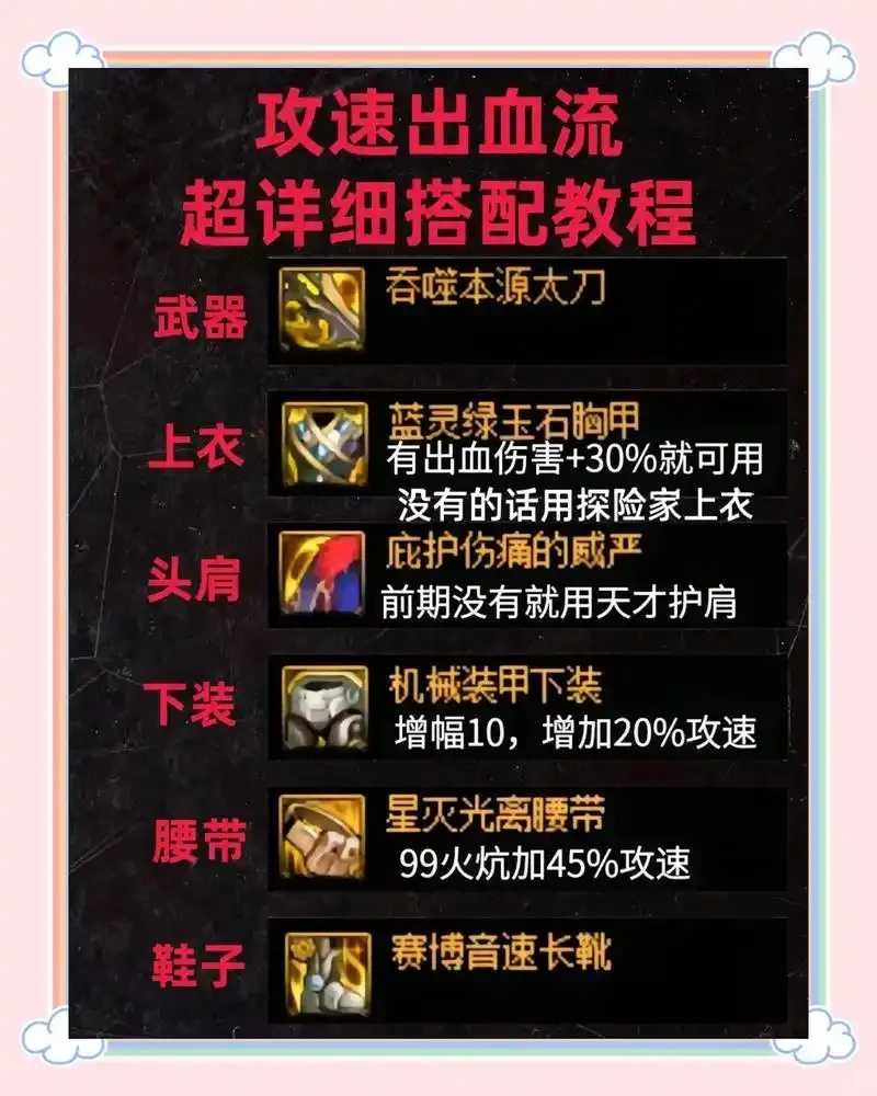 地下城辅助装备怎么穿戴,全攻略与穿戴技巧详解
