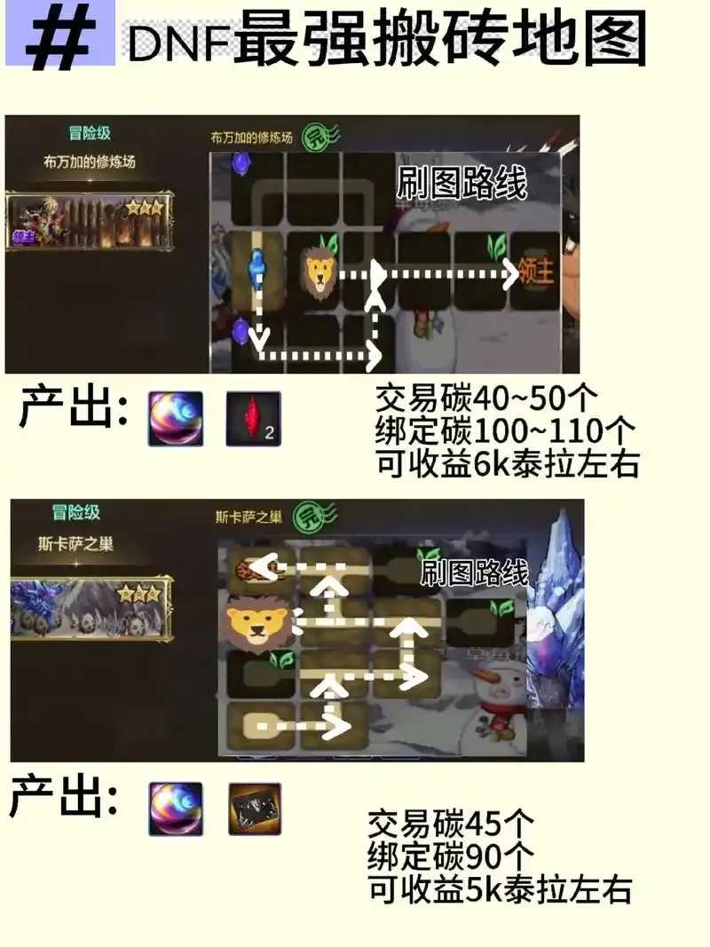 地下城科技搬砖稳吗?相关问题解答 地下 城科 技搬 砖稳 吗相 关问 题解 答 第1张 地下城科技搬砖稳吗?相关问题解答 地下 城科 技搬 砖稳 吗相 关问 题解 答 第1张