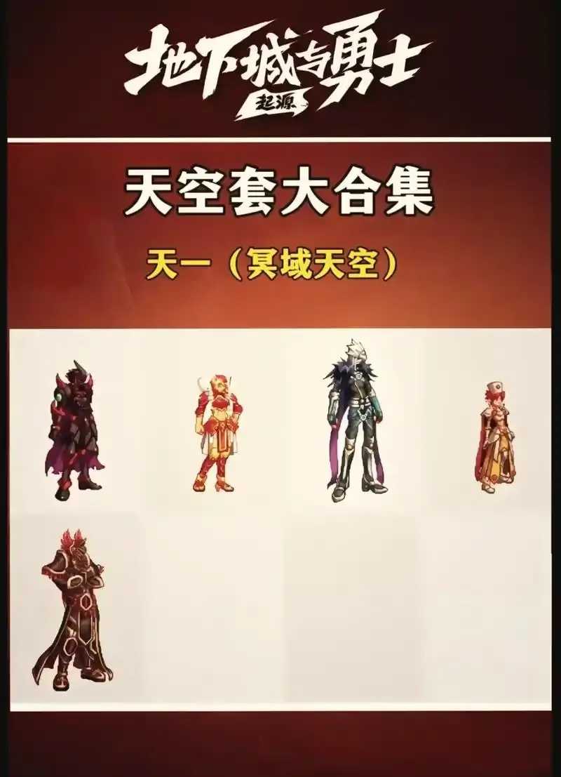 地下城透明天空套可以买吗购买指南与推荐 地下 城透 明天 空套 可以 买吗 购买 指南 第1张 地下城透明天空套可以买吗购买指南与推荐 地下 城透 明天 空套 可以 买吗 购买 指南 第1张