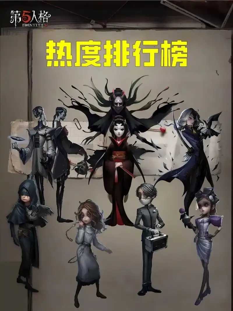 第五人格发烧游戏官网，下载攻略社区论坛最新资讯