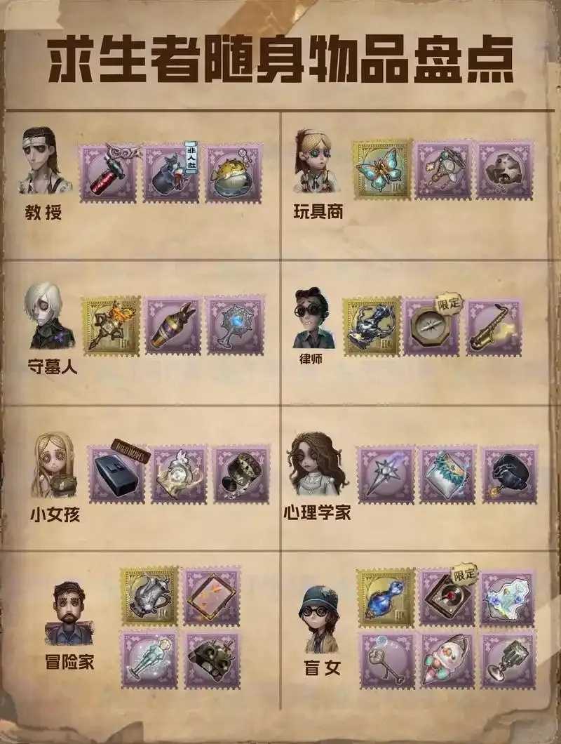 第五人格辅助器 免费下载 使用教程及获取攻略技巧