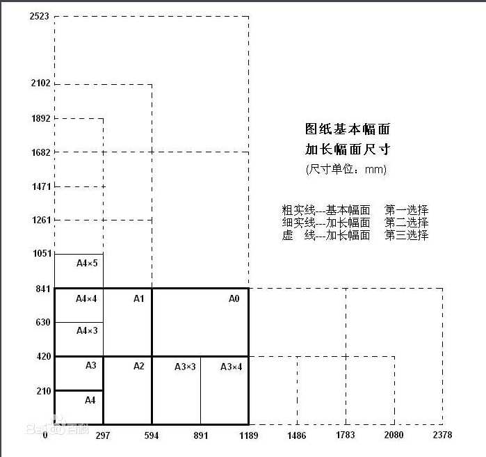 第五人格加速器，渠道服最新下载安装教程