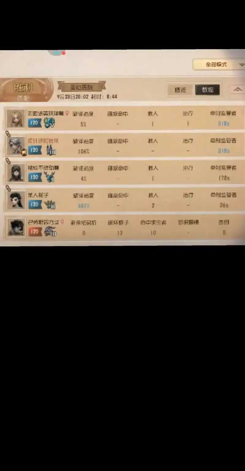 第五人格免费挂机脚本，教程下载使用攻略全解析