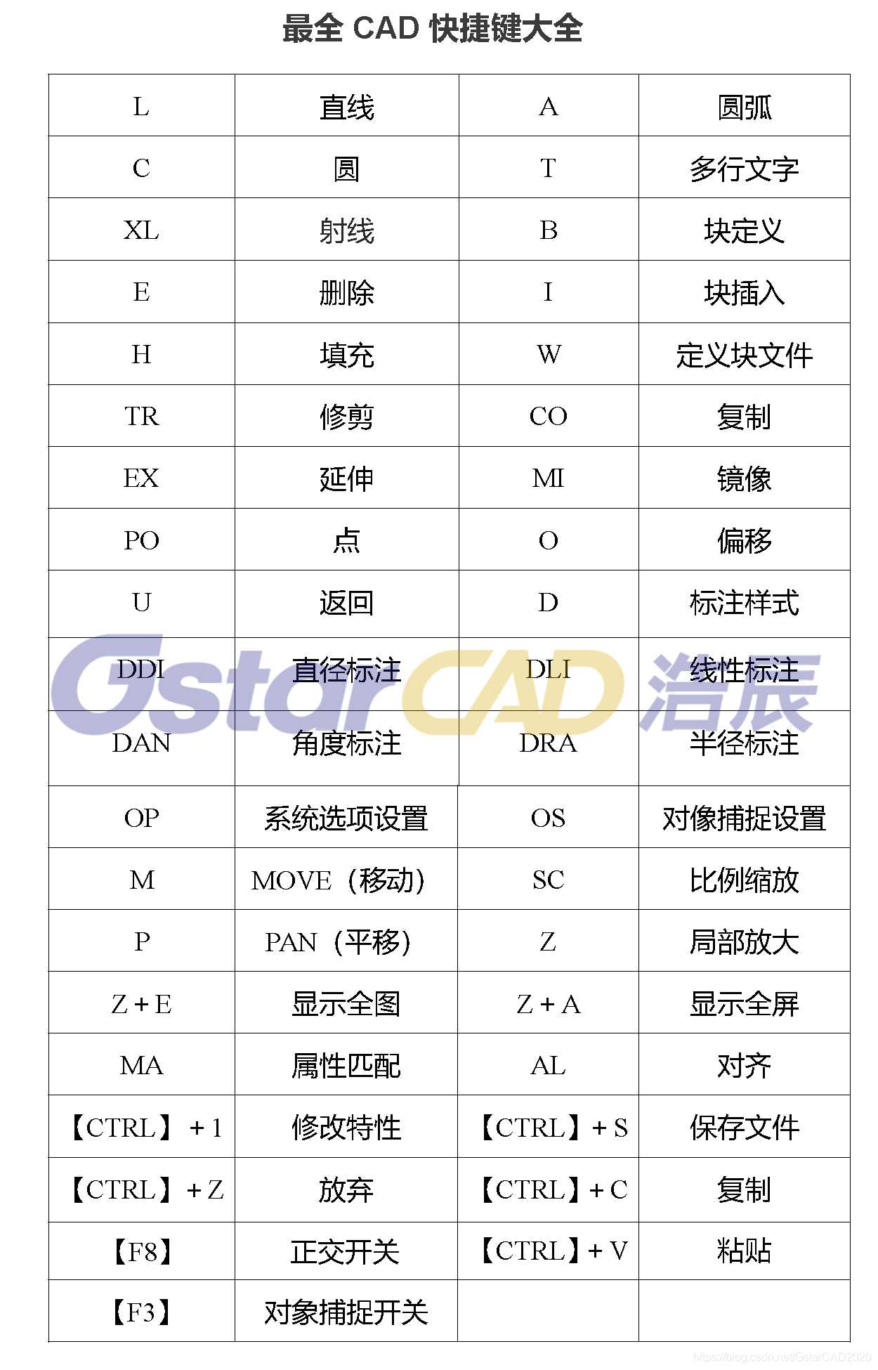 第五人格网易官网下载攻略，第五人格最新版本活动及皮肤获取指南